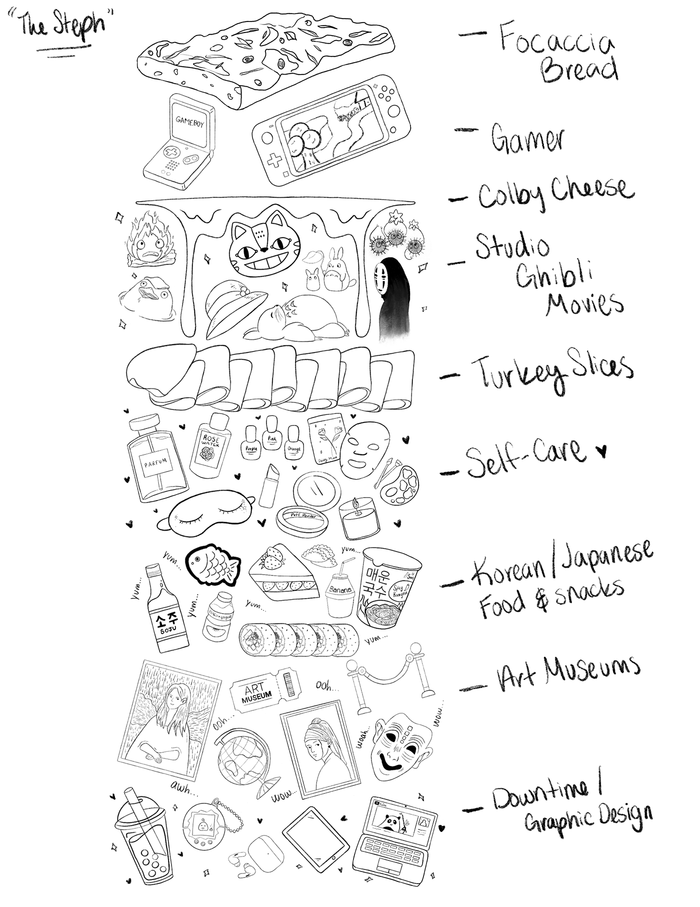 The Steph Sandwich illustrated personal project